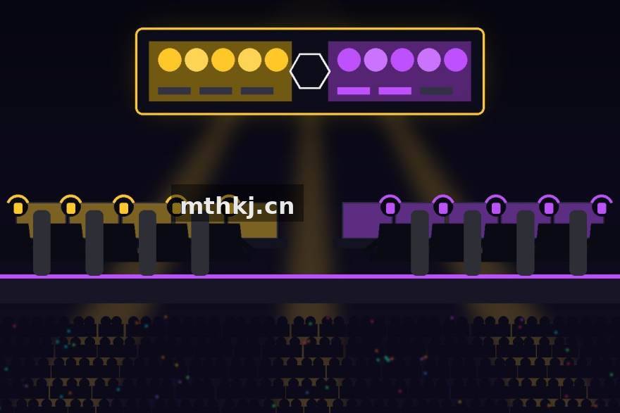 电竞比分网 深夜复盘室里的三个人：一支DOTA2数据分析小组的工作切片